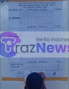 Diduga Banyak Kecurangan,Suryadi  Catin No Urut 03 Pekon Gunung Ratu Belum Mau Menandatangani Berita Acara.