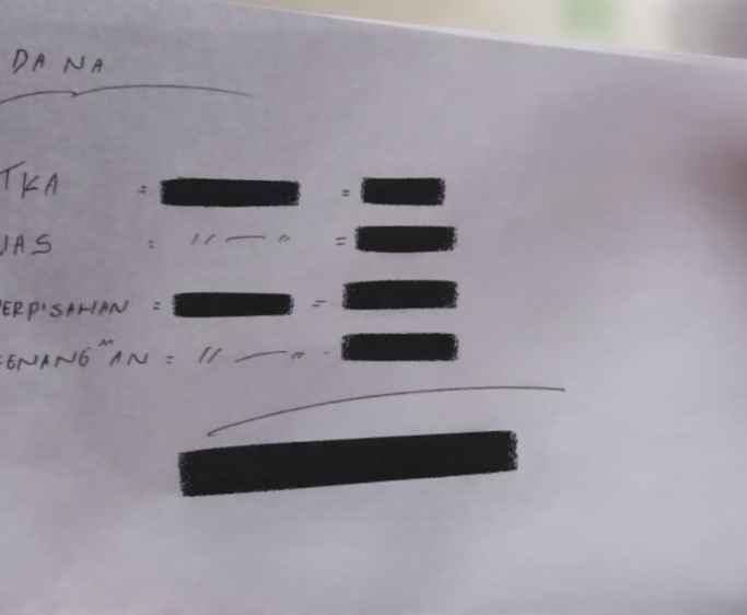 Disinyalir Ada Pungutan Terkait TKA Sekolah, Kepsek Belum Berikan Klarifikasi!