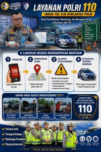Layanan Korlantas Polri 110 Kami Siap Melayani Melindungi dan Mengayomi Anda Sepanjang Jalan Tol