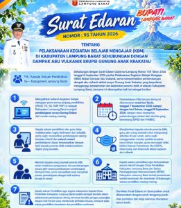 Dampak Abu Krakatau, 2 Hari KBM di Lampung Barat Dialihkan Daring.